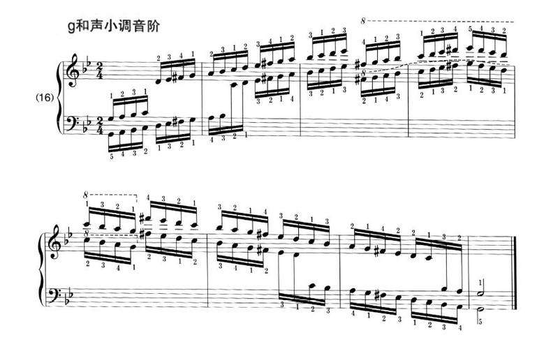 g和声小调音阶 求五线谱版