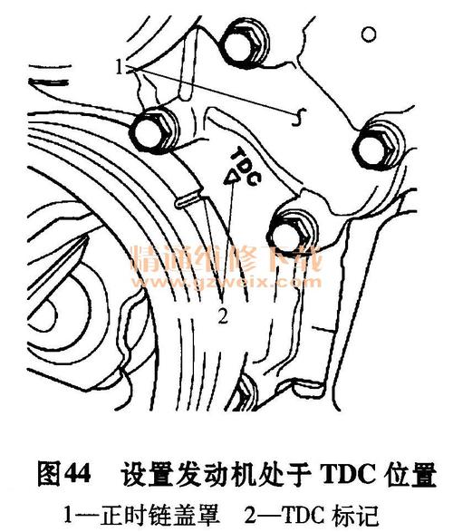 大切诺基4.7l发动机正时校对方法