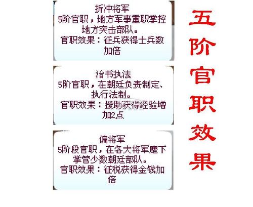 胡莱三国官职系统图解完全版
