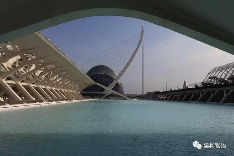 瓦伦西亚艺术科学城——卡拉特拉瓦