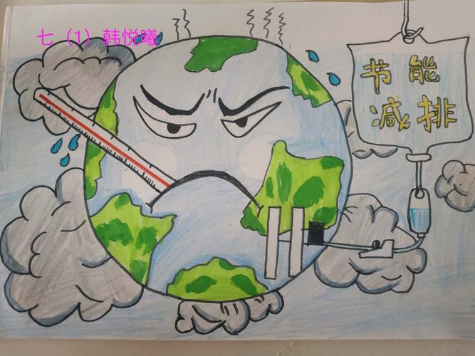 招贴画———保护环境