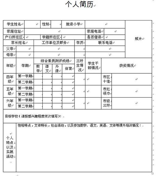 2017小升初择校简历写作要点
