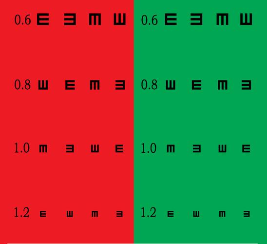 本测试用来检查所佩戴的眼镜度数是否合适,请距离3-5米观察本视力表