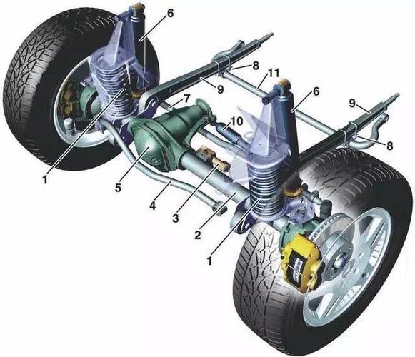 非独立悬挂整体桥螺旋弹簧