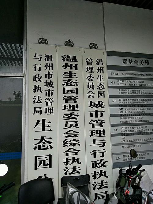 温州生态园管理委员会城市管理与行政执法