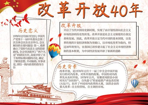 改革开放的成就手抄报
