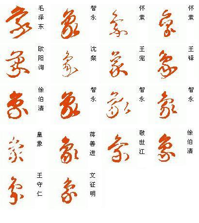 草书象字怎么写?