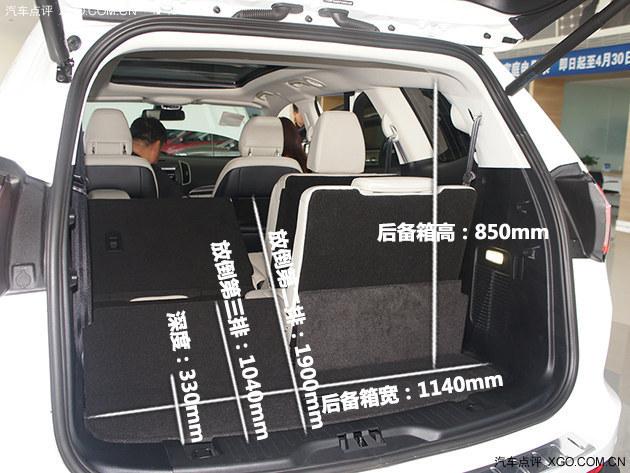 抢夺全新汉兰达市场 实拍长安福特锐界