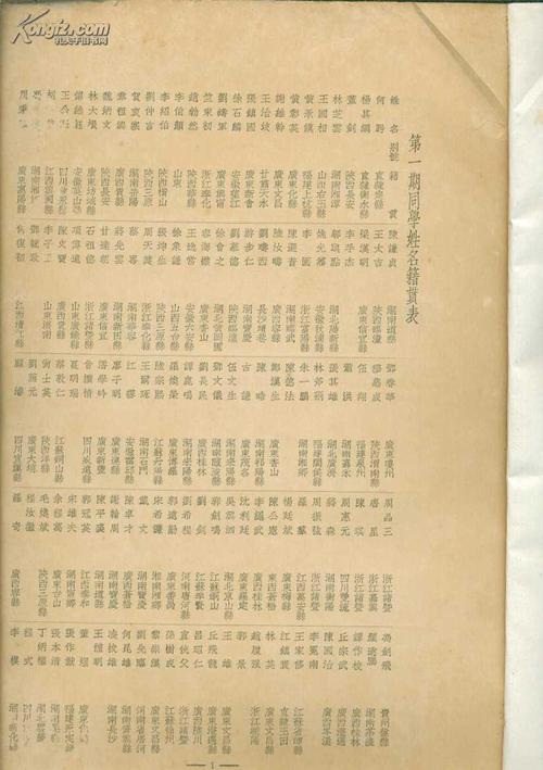黄埔军校第一期至第七期同学姓名籍贯表少见的历史资料