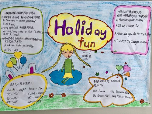 如东实小601〕unit 3 holiday fun 思维导图