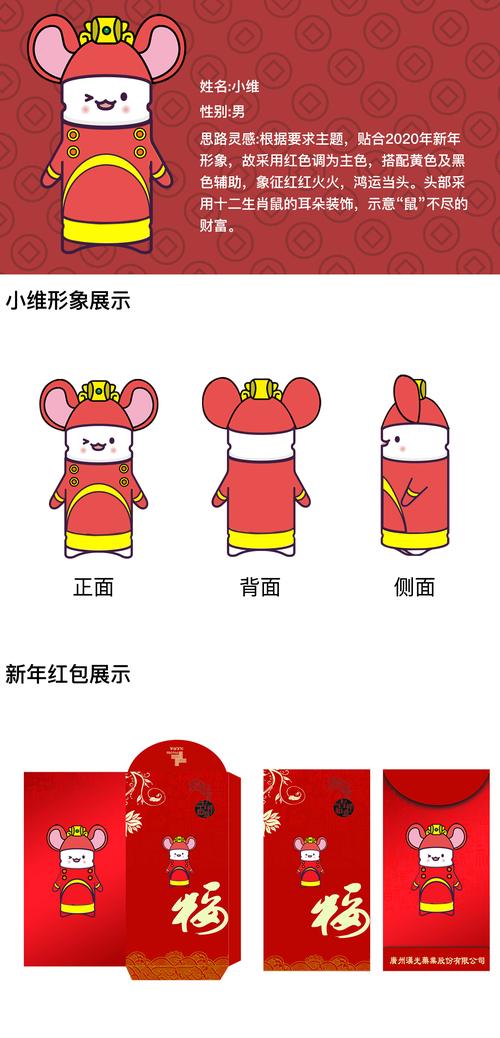 汉维新年吉祥物设计