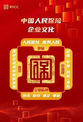 picc|logo|保险_网易订阅