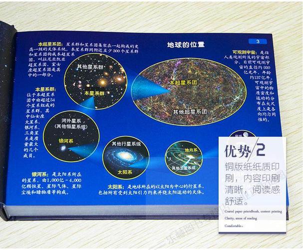 示意图天体天文学银河星图宇宙地理科普天文