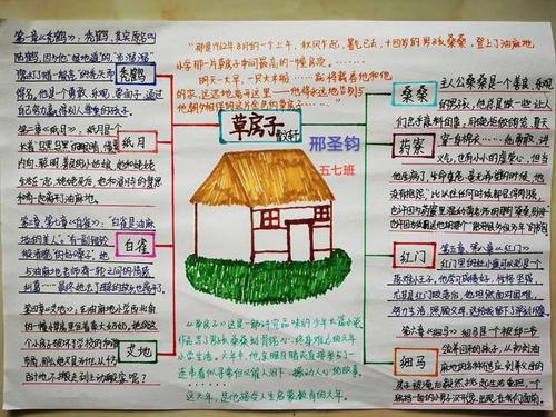 同享阅读,共沐书香——黄河路小学五年级《草房子》思维导图
