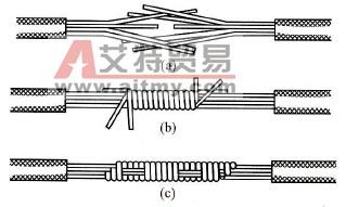 怎样用绑线法连接多股导线?