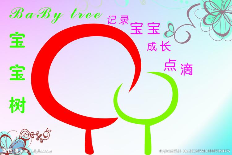 主要功能有记录宝宝发育情况,添加和分享宝宝照片,录下和分享宝宝声音