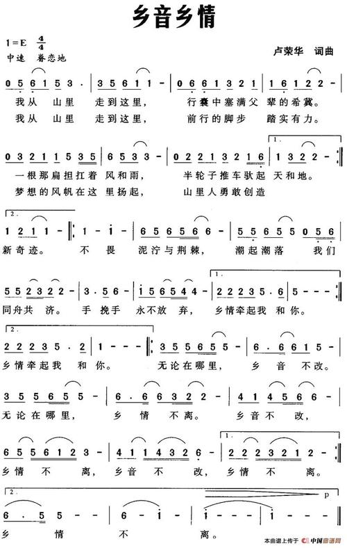 乡音乡情(卢荣华词曲) 提示:按f11切换浏览器全屏模式.