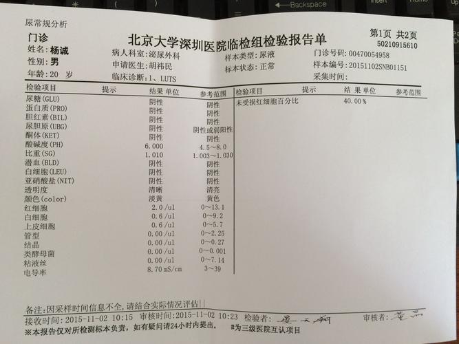 这是我的尿常规结果,第一张我知道是对比参考值,但是第二张那个图表是