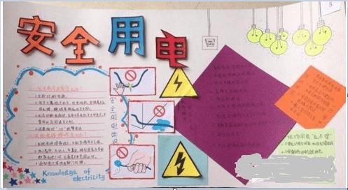 消防安全手抄报图片_安全用电
