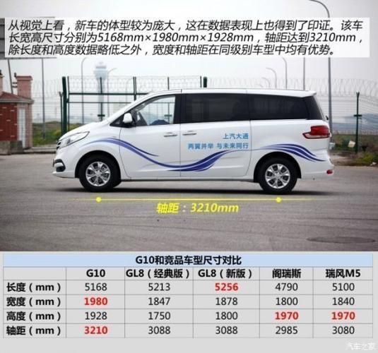 上汽大通g10性价比性能参数配置图片评测