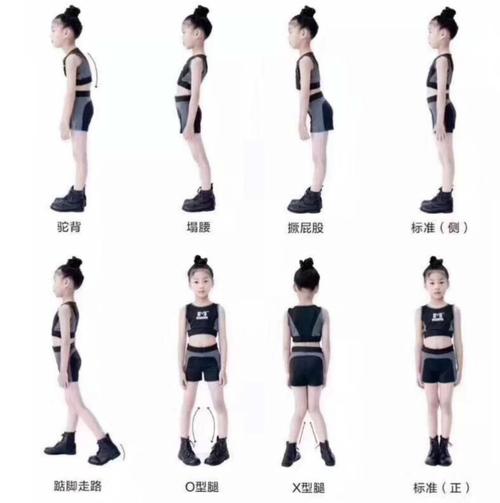 盖州金喇叭暑假少儿模特班开始报名啦!