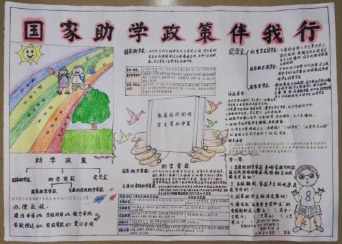 扶贫惠民政策手抄报 形势与政策手抄报