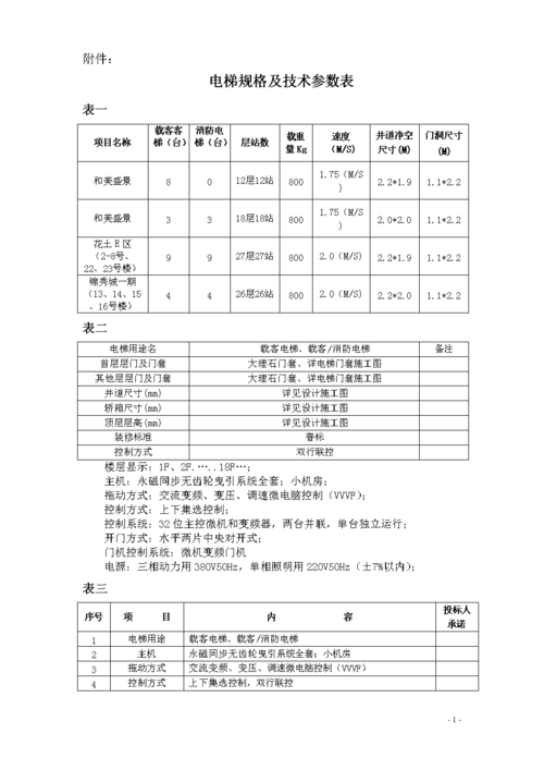 电梯规格及技术参数表.doc
