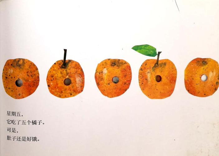 绘本故事《好饿的毛毛虫》