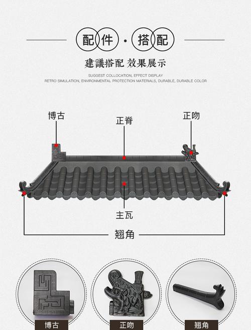 一,合成仿古瓦是运用高新化学化工技术研制而成的新型建筑材料,具有
