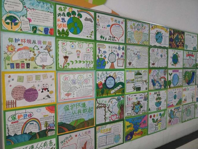 【清河路小学环保篇】童心绘小报,共筑环保梦——张家口市桥西区清河