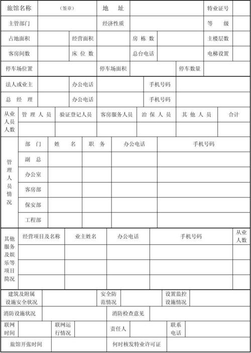 旅馆基本情况登记表