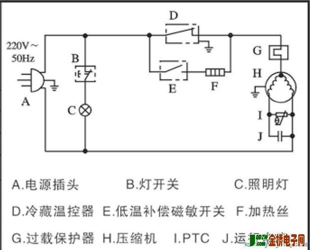 haier海尔bcd-166tawl电冰箱电路原理图