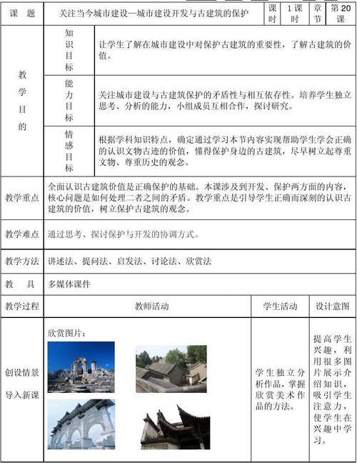 高中美术教学设计方案        页共4 页
