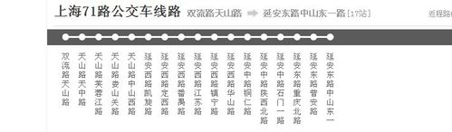 想知道:上海市 公交71路路线图公交线路的信息?