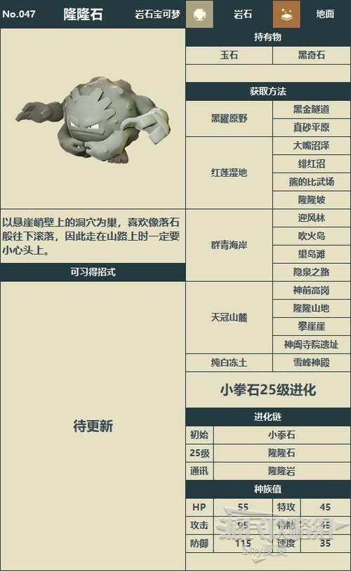 宝可梦阿尔宙斯洗翠图鉴全宝可梦分布与数据一览
