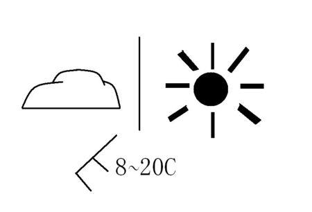读图判断这组天气符号表示的天气状况正确的是a 阴转晴西南风四级