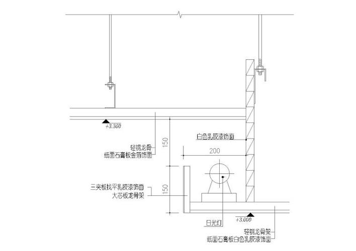 金箔壁纸织物,埃特板,玻镁板等天花节点