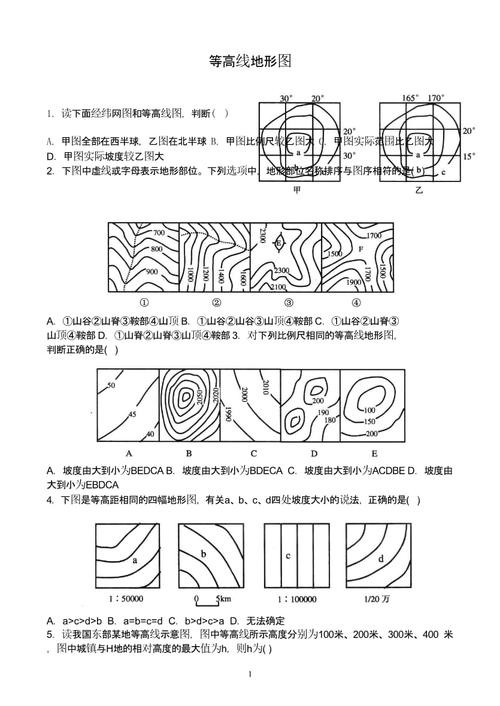 等高线地形图试题整理.pptx 8页