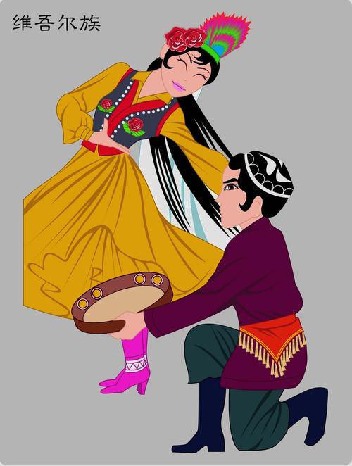 五十六个民族卡通人物图片大全