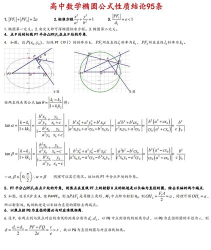 高中数学椭圆公式定理性质汇总95条椭圆的知识都在这了