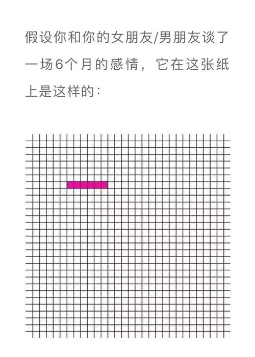 生命很短,不负自己,不负余生