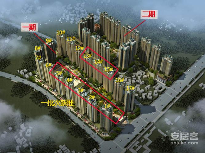 360°图解温江恒大新城