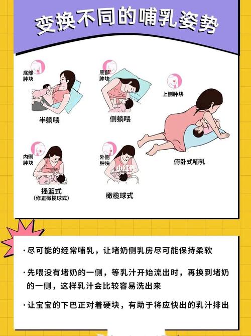 重点6015轻松改善堵奶的喂奶姿势_堵奶_哺乳期_哺乳_产后恢复