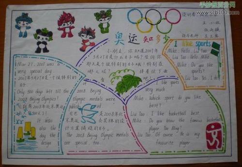 奥运知识英语手抄报图片