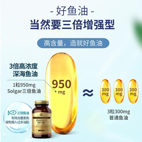 solgar深海鱼油软胶囊欧米茄鱼油omega3中老年软化血管美国鱼油