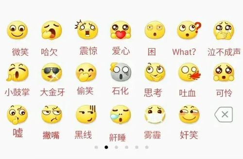 微信基础表情大全微信基础表情含义表情符号发展历史