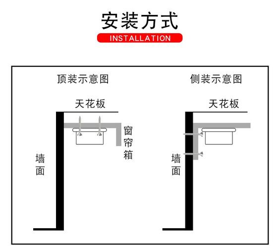 电动窗帘轨道遥控精灵全自动电机杜亚窗帘盒导轨超长续航尺寸定制先