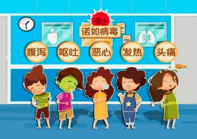 中学16名学生集体感染诺如病毒并伴随呕吐腹泻什么是诺如病毒