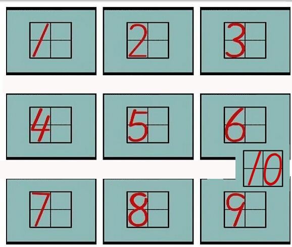 数字1到10写在田字格里,应该是左边还是右边?
