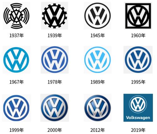 大众汽车推出全新品牌logo